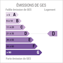 Emission de gaz à effet de serre 24